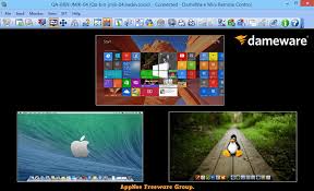 Free from spyware, adware and viruses. Remote Support Appnee Freeware Group