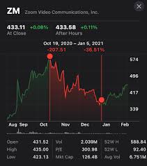When stock values decline, investors have an opportunity to buy up quality stocks on the cheap. Does Anyone Else Think A Catastrophic Market Crash Is Not Coming Anytime Soon Stocks