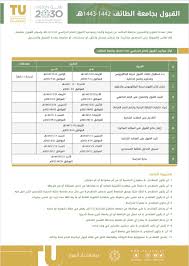2) أن شهادتي الثانوية ملائمة للتخصص المراد التحويل إليه. Ø£Ø³Ù…Ø§Ø¡ Ø§Ù„Ù…Ù‚Ø¨ÙˆÙ„ÙŠÙ† ÙÙŠ Ø¬Ø§Ù…Ø¹Ø© Ø§Ù„Ø·Ø§Ø¦Ù 1442 1443 Tu Edu Sa Ù†Ø³Ø¨ Ø§Ù„Ù‚Ø¨ÙˆÙ„ ÙˆÙ†ØªØ§Ø¦Ø¬ Ø§Ù„ØªØ±Ø´ÙŠØ­ Ø¨Ø§Ù„Ø¨ÙˆØ§Ø¨Ø© Ø§Ù„Ø¹Ø§Ù…Ø© Ø¥Ù‚Ø±Ø£ Ù†ÙŠÙˆØ²