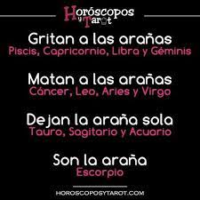 Signos Zodiacales Signos Signos Del Zodiaco Tumblr Signos Del Zodiaco