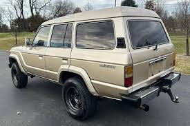 Image result for Beige 1988 ARO