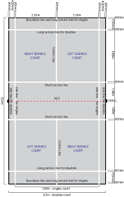Badminton court accurate dimensions that can really help you in designing the court for yourself. What Is The Size Of A Badminton Court Badminton Badminton Court Shuttle Badminton