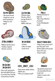 Tag Yourself Meme Jp Edition Jurassic Park Amino Jurassicparkworld Tag Yourself Meme Jp Edition Jura Tag Yourself Meme Jurassic Park Jurassic Park World