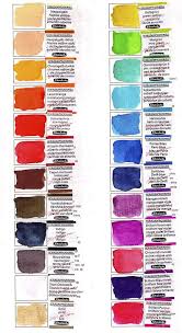 Schmincke Horadam Watercolour Tubes Color Mixing Chart