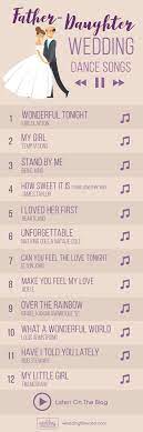 Songs about daughters and dads. 67 Father Daughter Dance Songs For Weddings Celebration