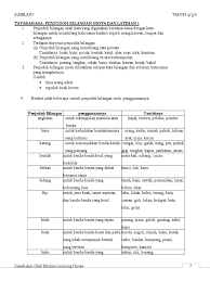Peperiksaan setahun jpnj bm tahun 5 akhir tahun. Penjodoh Bilangan Nota