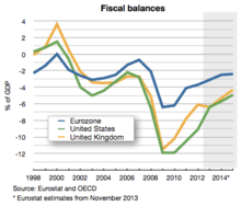 Cand au depasit la calitatea imag. Euro Wikipedia