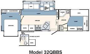 We did not find results for: Used 2007 Forest River Rv Wildcat 32qbbs Fifth Wheel At Flagg Rv Uxbridge Ma 332q Forest River Rv Forest River Rv Dreams