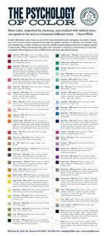 Cjga Color Theory 3 Jpg 1224 2720 Color Psychology Psychology Color Theory