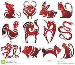 The 12 chinese zodiac animals and traits. Chinese Zodiac Signs Chinese Zodiac Signs 12 Chinese Zodiac Signs Zodiac Signs Animals