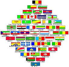 Les Pays De La Francophonie French Language French Speaking Countries French Teaching Resources