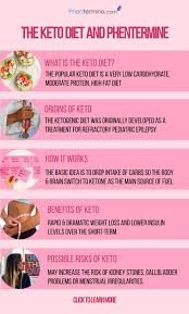 Pin En Weight Loss Tips