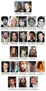 We may earn a commission through links on our site. Game Of Thrones Full Cast With Photos Game Of Thrones Cast Hbo Game Of Thrones Game Of Thrones Comic
