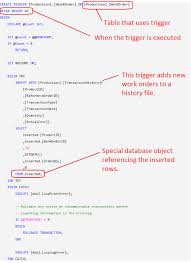 What Is A Database Trigger