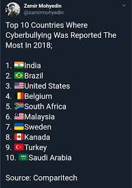 Secara sederhana, perjanjian kerjasama atau mou ini adalah bukti tertulis yang menunjukkan oleh karenanya, penting bagi orang ataupun perusahaan yang akan membuat sebuah kesepakatan mou untuk memperhatikan setiap butir kata. Ulangkaji Hasil Kerjasama Bawang Rangers Wattpad