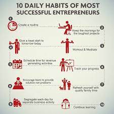 1818lao En On Twitter Entrepreneur Success Success Business Daily Habits