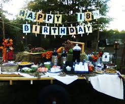 18th Birthday Party Ideas For Guys At Home Pin On Parties