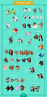 Welchen namen soll der neue hund bekommen? Auf Namensuche Fur Hunde Hier Kommt Inspiration Leswauz