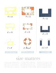 Rug Size Guide Zolin Me