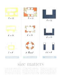 Rug Size Guide Zolin Me