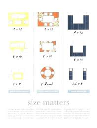 rug size guide zolin me