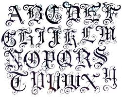 Dessin En Couleurs A Imprimer Chiffres Et Formes Alphabet Lettre B Numero 76944 Alphabet Gothique Styles De Lettrage Police De Graffitis