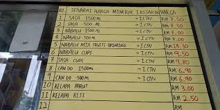 Insun di lorong 3, block c4, lot 259, taman limauan / kinarut selatan pada 11 mac 2012. Maniha Enterprise Taman Limauan Kinarut Home Facebook