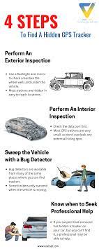 With tax discs on the windscreen a thing of the. 4 Ways To Find If Someone Is Tracking Your Car Gps Tracker Global Positioning System Gps
