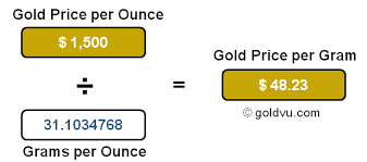 A regular ounce is comprised of 28.35 grams. Silver Gold Price Per Gram In Different Currencies