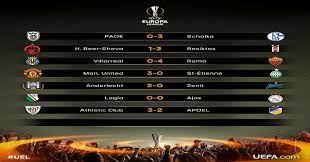 Hasil undian babak 32 besar uefa europa league 2018/2019 #jungsafootball i must state that in no way, shape or form am i intending to infringe. Hasil Pertandingan Europa League Banyak Dicari Netizen Okezone Techno