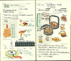 Jade Garden Diner Branding Drawing Sketches Artwork