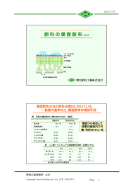 肥料の葉面散布 清和肥料工業株式会社
