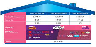 Celcom axiata bhd has launched celcom home wireless, a broadband service powered by its 4g network with data inclusions of one terabyte (tb) internet. Https Www Celcom Com My Sites Default Files Pdf Celcom News Release Celcom Home Wireless Powers Your Home With 1 Terabyte Of Internet Pdf