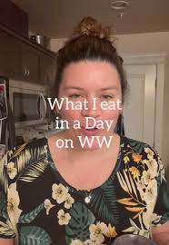 What a Day Looks Like