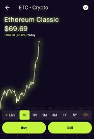 That's why ethereum price predictions for 2025 and even 2030 are rather optimistic. Ethereum Classic Price Prediction 2021