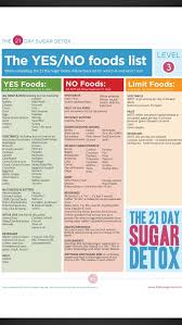 Pin On Dots Healthy Food And Info