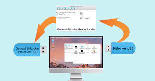 After that, click the lock icon at the bottom left . How To Decrypt Bitlocker Protected Usb Flash Drive On Macos Mac Os X