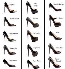 Type Of Heels Fashion Shoes Christian Louboutin Shoes