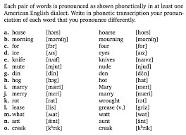 We did not find results for: Solved Each Pair Of Words Is Pronounced As Shown Phonetically In At Least One American English Dialect Write In Phonetic Transcription Your Pronun Course Hero
