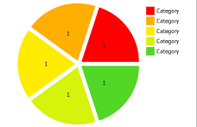 Pie Charts Vector Stencils Library Pie Chart Word