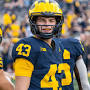 Profile Picture of Football Student-Athlete Spotlight: Jesse Maddenon Google