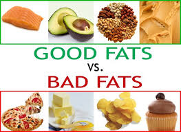 It plays an important role in almost every system in the body: The Top Testosterone Boosting Foods