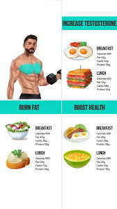 Get Ultimate 28 Days Meal Workout Plan Click To Download The Gutaussehend Essen Vor Dem Training Fitness Lebensmittel Fitnessubungsplan