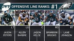 We did not find results for: Ranking All 32 Offensive Line Units Heading Into The 2017 Season Nfl News Rankings And Statistics Pff