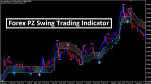 The Best Forex Trading Strategy Ever Trend Following System