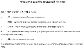 Kak Rasschitat Pensiyu Poryadok I Primery Raschetov