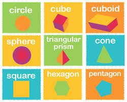 properties of 2d and 3d shapes for parents faces edges