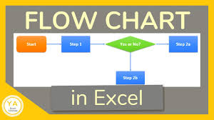 Simple Excel Flowchart Get Rid Of Wiring Diagram Problem