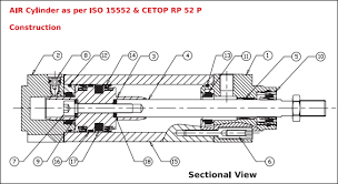 Pneumatic Cylinders Manufacturer Supplier Mumbai India