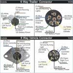 Australian trailer plug & socket wiring diagrams. Tow Connector Troubles Sprinter Source Com